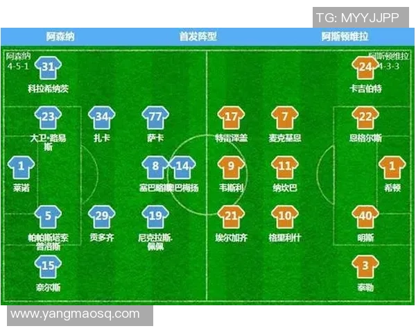 南京足球队与杭州足球队赛后战术分析与复盘探讨